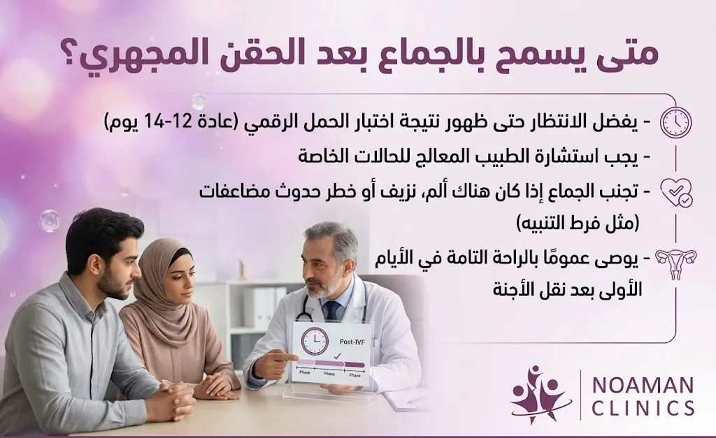 متى يسمح بالجماع بعد الحقن المجهري